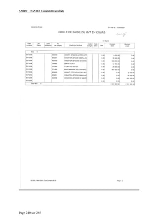 ANBDD NANTES Comptabilité générale
Page 240 sur 265
 