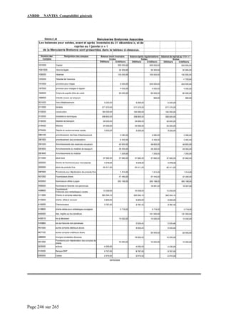 ANBDD NANTES Comptabilité générale
Page 246 sur 265
 