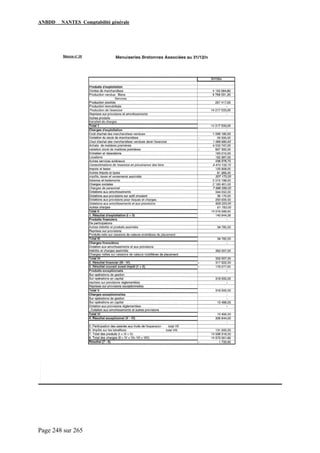 ANBDD NANTES Comptabilité générale
Page 248 sur 265
 