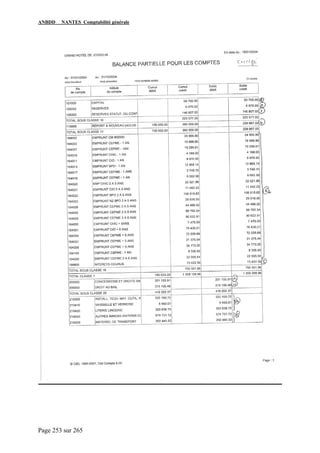 ANBDD NANTES Comptabilité générale
Page 253 sur 265
 