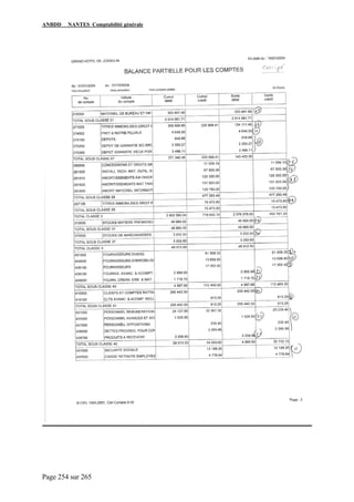 ANBDD NANTES Comptabilité générale
Page 254 sur 265
 