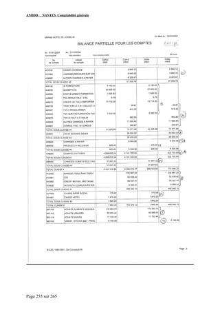 ANBDD NANTES Comptabilité générale
Page 255 sur 265
 