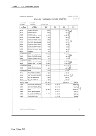 ANBDD NANTES Comptabilité générale
Page 258 sur 265
 