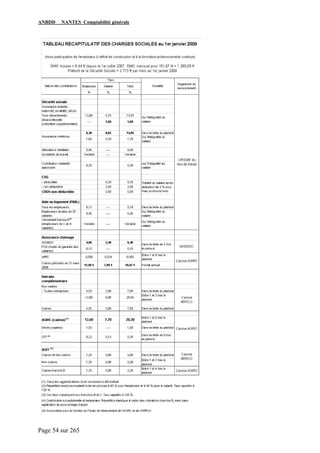 ANBDD NANTES Comptabilité générale
Page 54 sur 265
 