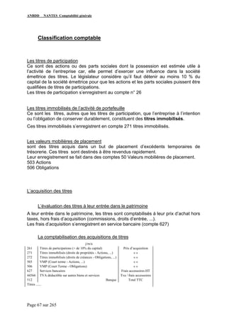 ANBDD NANTES Comptabilité générale
Page 67 sur 265
Classification comptable
Les titres de participation
Ce sont des actions ou des parts sociales dont la possession est estimée utile à
l’activité de l’entreprise car, elle permet d’exercer une influence dans la société
émettrice des titres. Le législateur considère qu’il faut détenir au moins 10 % du
capital de la société émettrice pour que les actions et les parts sociales puissent être
qualifiées de titres de participations.
Les titres de participation s’enregistrent au compte n° 26
Les titres immobilisés de l’activité de portefeuille
Ce sont les titres, autres que les titres de participation, que l’entreprise à l’intention
ou l’obligation de conserver durablement, constituent des titres immobilisés.
Ces titres immobilisés s’enregistrent en compte 271 titres immobilisés.
Les valeurs mobilières de placement
sont des titres acquis dans un but de placement d’excédents temporaires de
trésorerie. Ces titres sont destinés à être revendus rapidement.
Leur enregistrement se fait dans des comptes 50 Valeurs mobilières de placement.
503 Actions
506 Obligations
L’acquisition des titres
L’évaluation des titres à leur entrée dans le patrimoine
A leur entrée dans le patrimoine, les titres sont comptabilisés à leur prix d’achat hors
taxes, hors frais d’acquisition (commissions, droits d’entrée, ...).
Les frais d’acquisition s’enregistrent en service bancaire (compte 627)
La comptabilisation des acquisitions de titres
j/m/a
261 Titres de participations (+ de 10% du capital) Prix d’acquisition
271 Titres immobilisés (droits de propriétés - Actions, ...) « «
272 Titres immobilisés (droits de créances - Obligations, ...) « «
503 VMP (Court terme - Actions, ...) « «
506 VMP (Court Terme - Obligations) « «
627 Services bancaires Frais accessoires HT
44566 TVA déductible sur autres biens et services Tva / frais accessoires
512 Banque Total TTC
Titres ......
 