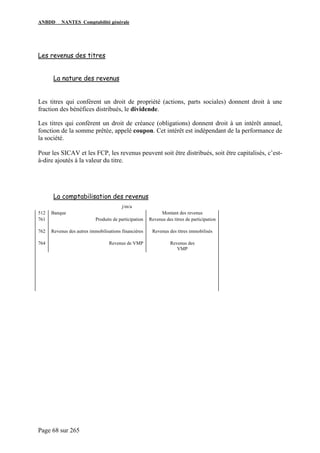 ANBDD NANTES Comptabilité générale
Page 68 sur 265
Les revenus des titres
La nature des revenus
Les titres qui confèrent un droit de propriété (actions, parts sociales) donnent droit à une
fraction des bénéfices distribués, le dividende.
Les titres qui confèrent un droit de créance (obligations) donnent droit à un intérêt annuel,
fonction de la somme prêtée, appelé coupon. Cet intérêt est indépendant de la performance de
la société.
Pour les SICAV et les FCP, les revenus peuvent soit être distribués, soit être capitalisés, c’est-
à-dire ajoutés à la valeur du titre.
La comptabilisation des revenus
j/m/a
512 Banque Montant des revenus
761 Produits de participation Revenus des titres de participation
762 Revenus des autres immobilisations financières Revenus des titres immobilisés
764 Revenus de VMP Revenus des
VMP
 