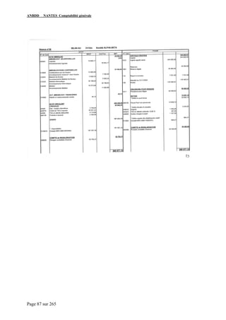 ANBDD NANTES Comptabilité générale
Page 87 sur 265
 