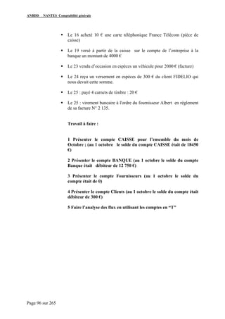 ANBDD NANTES Comptabilité générale
Page 96 sur 265
Le 16 acheté 10 € une carte téléphonique France Télécom (pièce de
caisse)
Le 19 versé à partir de la caisse sur le compte de l’entreprise à la
banque un montant de 4000 €
Le 23 vendu d’occasion en espèces un véhicule pour 2000 € (facture)
Le 24 reçu un versement en espèces de 300 € du client FIDELIO qui
nous devait cette somme.
Le 25 : payé 4 carnets de timbre : 20 €
Le 25 : virement bancaire à l'ordre du fournisseur Albert en règlement
de sa facture N° 2 135.
Travail à faire :
1 Présenter le compte CAISSE pour l’ensemble du mois de
Octobre ; (au 1 octobre le solde du compte CAISSE était de 18450
€)
2 Présenter le compte BANQUE (au 1 octobre le solde du compte
Banque était débiteur de 12 750 €)
3 Présenter le compte Fournisseurs (au 1 octobre le solde du
compte était de 0)
4 Présenter le compte Clients (au 1 octobre le solde du compte était
débiteur de 300 €)
5 Faire l’analyse des flux en utilisant les comptes en “T”
 