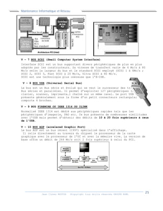 Maintenance Informatique et Réseau
Jean Claver MOUTOH ©Copyright tous droits réservés GROUPE BOWL
V – 7 BUS SCSI (Small Computer System Interface)
Interface SCSI est un bus supportant divers périphériques de plus en plus
adoptés par les constructeurs. Sa vitesse de transfert varie de 4 Mo/s à 80
Mo/s selon la largeur du bus et le standard SCSI employé (SCSI 1 à 4Mo/s ;
SCSI 2, SCSI 3, Fast SCSI à 20 Mo/s, Ultra SCSI à 80 Mo/s.
SCSI est une technologie plus onéreuse que l’E-IDE.
V – 8 BUS USB (Universal Serial Bus)
Le bus est un Bus série et évolué qui se veut le successeur des traditionnel
Bus séries et parallèles. Il permet d’exploiter 127 périphériques (souris,
clavier, scanner, imprimante…) chaîné sur un même canal. Le port USB se
présente généralement sous la forme d’un petit connecteurs rectangulaire qui
comporte 4 broches.
V – 9 BUS FIREWIRE OU IEEE 1314 OU ILINK
Normalisé IEEE 1314 est dédié aux périphériques rapides tels que les
périphériques d’imagerie, PAO etc. Ce bus présente de nombreuses similitudes
avec l’USB mais permet d’obtenir des débits de 10 à 20 fois supérieurs à ceux
de l’USB.
V – 10 BUS AGP (accelered Graphic Port)
Le bus AGP est un bus récent (1997) spécialisé dans l’affichage.
Il relie directement au travers du chipset le processeur de la carte
graphique avec le processeur de l’UC et avec la mémoire vive. La version de
base offre un débit de 264 Mo/s soit 2 fois supérieur à celui du PCI.
 