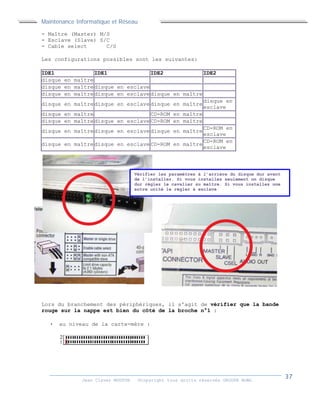 Maintenance Informatique et Réseau
Jean Claver MOUTOH ©Copyright tous droits réservés GROUPE BOWL
- Maître (Master) M/S
- Esclave (Slave) S/C
- Cable select C/S
Les configurations possibles sont les suivantes:
IDE1 IDE1 IDE2 IDE2
disque en maître
disque en maître disque en esclave
disque en maître disque en esclave disque en maître
disque en maître disque en esclave disque en maître
disque en
esclave
disque en maître CD-ROM en maître
disque en maître disque en esclave CD-ROM en maître
disque en maître disque en esclave disque en maître
CD-ROM en
esclave
disque en maître disque en esclave CD-ROM en maître
CD-ROM en
esclave
Lors du branchement des périphériques, il s'agit de vérifier que la bande
rouge sur la nappe est bien du côté de la broche n°1 :
 au niveau de la carte-mère :
Vérifier les paramètres à l’arrière du disque dur avant
de l’installer. Si vous installez seulement un disque
dur réglez le cavalier su maître. Si vous installez une
autre unité le régler à esclave
Maintenance Informatique et Réseau
Jean Claver MOUTOH ©Copyright tous droits réservés GROUPE BOWL
- Maître (Master) M/S
- Esclave (Slave) S/C
- Cable select C/S
Les configurations possibles sont les suivantes:
IDE1 IDE1 IDE2 IDE2
disque en maître
disque en maître disque en esclave
disque en maître disque en esclave disque en maître
disque en maître disque en esclave disque en maître
disque en
esclave
disque en maître CD-ROM en maître
disque en maître disque en esclave CD-ROM en maître
disque en maître disque en esclave disque en maître
CD-ROM en
esclave
disque en maître disque en esclave CD-ROM en maître
CD-ROM en
esclave
Lors du branchement des périphériques, il s'agit de vérifier que la bande
rouge sur la nappe est bien du côté de la broche n°1 :
 au niveau de la carte-mère :
Vérifier les paramètres à l’arrière du disque dur avant
de l’installer. Si vous installez seulement un disque
dur réglez le cavalier su maître. Si vous installez une
autre unité le régler à esclave
Maintenance Informatique et Réseau
Jean Claver MOUTOH ©Copyright tous droits réservés GROUPE BOWL
- Maître (Master) M/S
- Esclave (Slave) S/C
- Cable select C/S
Les configurations possibles sont les suivantes:
IDE1 IDE1 IDE2 IDE2
disque en maître
disque en maîtredisque en esclave
disque en maîtredisque en esclavedisque en maître
disque en maîtredisque en esclavedisque en maître
disque en
esclave
disque en maître CD-ROM en maître
disque en maîtredisque en esclaveCD-ROM en maître
disque en maîtredisque en esclavedisque en maître
CD-ROM en
esclave
disque en maîtredisque en esclaveCD-ROM en maître
CD-ROM en
esclave
Lors du branchement des périphériques, il s'agit de vérifier que la bande
rouge sur la nappe est bien du côté de la broche n°1 :
 au niveau de la carte-mère :
Vérifier les paramètres à l’arrière du disque dur avant
de l’installer. Si vous installez seulement un disque
dur réglez le cavalier su maître. Si vous installez une
autre unité le régler à esclave
 