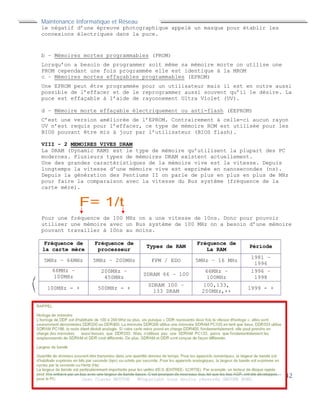 Maintenance Informatique et Réseau
Jean Claver MOUTOH ©Copyright tous droits réservés GROUPE BOWL
le négatif d’une épreuve photographique appelé un masque pour établir les
connexions électriques dans la puce.
b – Mémoires mortes programmables (PROM)
Lorsqu’on a besoin de programmer soit même sa mémoire morte on utilise une
PROM cependant une fois programmée elle est identique à la MROM
c – Mémoires mortes effaçables programmables (EPROM)
Une EPROM peut être programmée pour un utilisateur mais il est en outre aussi
possible de l’effacer et de le reprogrammer aussi souvent qu’il le désire. La
puce est effaçable à l’aide de rayonnement Ultra Violet (UV).
d – Mémoire morte effaçable électriquement ou anti-flash (EEPROM)
C’est une version améliorée de l’EPROM. Contrairement à celle-ci aucun rayon
UV n’est requis pour l’effacer, ce type de mémoire ROM est utilisée pour les
BIOS pouvant être mis à jour par l’utilisateur (BIOS flash).
VIII - 2 MEMOIRES VIVES DRAM
La DRAM (Dynamic RAM) est le type de mémoire qu’utilisent la plupart des PC
modernes. Plusieurs types de mémoires DRAM existent actuellement.
Une des grandes caractéristiques de la mémoire vive est la vitesse. Depuis
longtemps la vitesse d’une mémoire vive est exprimée en nanosecondes (ns).
Depuis la génération des Pentiums II on parle de plus en plus en plus de MHz
pour faire la comparaison avec la vitesse du Bus système (fréquence de la
carte mère).
Pour une fréquence de 100 MHz on a une vitesse de 10ns. Donc pour pouvoir
utiliser une mémoire avec un Bus système de 100 MHz on a besoin d’une mémoire
pouvant travailler à 10ns au moins.
Fréquence de
la carte mère
Fréquence de
processeur
Types de RAM
Fréquence de
La RAM
Période
5MHz – 66MHz 5MHz – 200MHz FPM / EDO 5MHz – 16 MHz
1981 –
1996
66MHz –
100MHz
200MHz –
450MHz
SDRAM 66 – 100
66MHz –
100MHz
1996 –
1998
100MHz - + 500MHz - +
SDRAM 100 –
133 DRAM
100,133,
200MHz,++
1999 - +
RAPPEL
Horloge de mémoire
L’horloge de DDF est d'habitude de 100 à 200 Mhz ou plus, ais puisque « DDR représente deux fois la vitesse d'horloge », elles sont
couramment dénommées DDR200 ou DDR400. La mémoire DDR200 utilise une mémoire SDRAM PC100 en tant que base, DDR333 utilise
SDRAM PC166, le reste étant déduit analogie. Si votre carte mère prend en charge DDR400, fondamentalement, elle peut prendre en
charge des mémoires aussi basses que DDR333. Mais n’utilisez pas une SDRAM PC133, parce que fondamentalement les
emplacements de SDRAM et DDR sont différents. De plus, SDRAM et DDR sont conçue de façon différente.
Largeur de bande
Quantité de données pouvant être transmise dans une quantité donnée de temps. Pour les appareils numériques, la largeur de bande est
d'habitude exprimée en bits par seconde (bps) ou octets par seconde. Pour les appareils analogiques, la largeur de bande est exprimée en
cycles par la seconde ou Hertz (Hz)
La largeur de bande est particulièrement importante pour les unités d'E/S (ENTREE- SORTIE). Par exemple, un lecteur de disque rapide
peut être entravé par un bus avec une largeur de bande basse. C’est pourquoi de nouveaux bus, tel que les bus AGP, ont été développés
pour le PC.
 