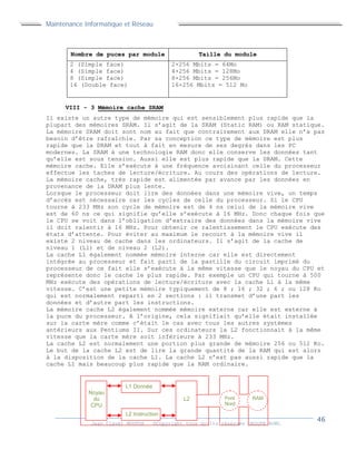 Maintenance Informatique et Réseau
Jean Claver MOUTOH ©Copyright tous droits réservés GROUPE BOWL
Nombre de puces par module Taille du module
2 (Simple face)
4 (Simple face)
8 (Simple face)
16 (Double face)
2×256 Mbits = 64Mo
4×256 Mbits = 128Mo
8×256 Mbits = 256Mo
16×256 Mbits = 512 Mo
VIII - 3 Mémoire cache SRAM
Il existe un autre type de mémoire qui est sensiblement plus rapide que la
plupart des mémoires SRAM. Il s’agit de la SRAM (Static RAM) ou RAM statique.
La mémoire SRAM doit sont nom au fait que contrairement aux DRAM elle n’a pas
besoin d’être rafraîchie. Par sa conception ce type de mémoire est plus
rapide que la DRAM et tout à fait en mesure de ses degrés dans les PC
modernes. La SRAM à une technologie RAM donc elle conserve les données tant
qu’elle est sous tension. Aussi elle est plus rapide que la DRAM. Cette
mémoire cache. Elle s’exécute à une fréquence avoisinant celle du processeur
effectue les taches de lecture/écriture. Au cours des opérations de lecture.
La mémoire cache, très rapide est alimentée par avance par les données en
provenance de la DRAM plus lente.
Lorsque le processeur doit lire des données dans une mémoire vive, un temps
d’accès est nécessaire car les cycles de celle du processeur. Si le CPU
tourne à 233 MHz son cycle de mémoire est de 4 ns celui de la mémoire vive
est de 60 ns ce qui signifie qu’elle s’exécute à 16 MHz. Donc chaque fois que
le CPU se voit dans l’obligation d’extraire des données dans la mémoire vive
il doit ralentir à 16 MHz. Pour obtenir ce ralentissement le CPU exécute des
états d’attente. Pour éviter au maximum le recourt à la mémoire vive il
existe 2 niveau de cache dans les ordinateurs. Il s’agit de la cache de
niveau 1 (L1) et de niveau 2 (L2).
La cache L1 également nommée mémoire interne car elle est directement
intégrée au processeur et fait parti de la pastille du circuit imprimé du
processeur de ce fait elle s’exécute à la même vitesse que le noyau du CPU et
représente donc le cache le plus rapide. Par exemple un CPU qui tourne à 500
MHz exécute des opérations de lecture/écriture avec la cache L1 à la même
vitesse. C’est une petite mémoire typiquement de 8 ; 16 ; 32 ; 6 ; ou 128 Ko
qui est normalement reparti en 2 sections : il transmet d’une part les
données et d’autre part les instructions.
La mémoire cache L2 également nommée mémoire externe car elle est externe à
la puce du processeur. A l’origine, cela signifiait qu’elle était installée
sur la carte mère comme c’était le cas avec tous les autres systèmes
antérieurs aux Pentiums II. Sur ces ordinateurs la L2 fonctionnait à la même
vitesse que la carte mère soit inférieure à 233 MHz.
La cache L2 est normalement une portion plus grande de mémoire 256 ou 512 Ko.
Le but de la cache L2 est de lire la grande quantité de la RAM qui est alors
à la disposition de la cache L1. La cache L2 n’est pas aussi rapide que la
cache L1 mais beaucoup plus rapide que la RAM ordinaire.
Noyau
du
CPU
L2
L1 Donnée
L2 Instruction
Pont
Nord
RAM
 