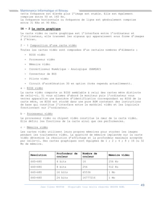 Maintenance Informatique et Réseau
Jean Claver MOUTOH ©Copyright tous droits réservés GROUPE BOWL
cette fréquence est élevée plus l’image est stable. Elle est également
comprise entre 50 et 160 Hz.
La fréquence horizontale ou fréquence de ligne est généralement comprise
entre 31 KHz et 90 KHz.
IX – 2 La carte graphique
La carte vidéo ou carte graphique est l’interface entre l’ordinateur et
l’utilisateur, elle transmet les signaux qui apparaissent sous forme d’images
à l’écran.
2 – 1 Composition d’une carte vidéo
Toutes les cartes vidéo sont composées d’un certains nombres d’éléments :
- BIOS vidéo
- Processeur vidéo
- Mémoire vidéo
- Convertisseur Numérique – Analogique (RAMDAC)
- Connecteur de BUS
- Pilote vidéo
- Circuit d’accélération 3D en option (très rependu actuellement).
a – BIOS vidéo
La carte vidéo comporte un BIOS semblable à celui des cartes mère distincte
de celui-ci. Si vous allumez d’abord le moniteur puis l’ordinateur vous
verrez apparaître une bannière d’identification correspondant au BIOS de la
carte mère, ce BIOS est stocké dans une puce ROM contenant des instructions
de base qui constitue l’interface entre le matériel vidéo et les logiciels
fonctionnant sur l’ordinateur.
b – Processeur vidéo
Le processeur vidéo ou chipset vidéo constitue le cœur de la carte vidéo.
Elle défini les fonctions de la carte ainsi que ces performances.
c – Mémoire vidéo
Les cartes vidéo utilisent leurs propres mémoires pour stocker les images
pendant les traitements vidéo. La quantité de mémoire implantée sur la carte
vidéo détermine la résolution d’affichage et la profondeur maximale acceptée
par celle-ci. Des cartes graphiques sont équipées de 1 ; 2 ; 4 ; 8 ; 16 ou 32
Mo de mémoire.
Résolution
Profondeur de
couleur
Nombre de
couleur
Mémoire vidéo
640×480 4 bits 16 256 Ko
640×480 8 bits 256 512 Ko
640×480 16 bits 65536 1 Mo
640×480 24 bits 16777216 1 Mo
 