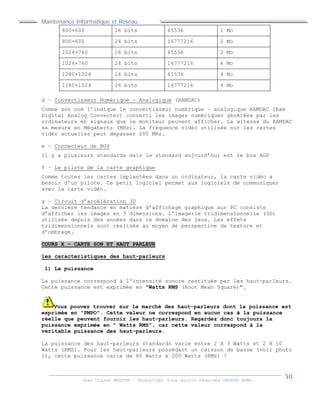 Maintenance Informatique et Réseau
Jean Claver MOUTOH ©Copyright tous droits réservés GROUPE BOWL
800×600 16 bits 65536 1 Mo
800×600 24 bits 16777216 2 Mo
1024×760 16 bits 65536 2 Mo
1024×760 24 bits 16777216 4 Mo
1280×1024 16 bits 65536 4 Mo
1280×1024 24 bits 16777216 4 Mo
d – Convertisseur Numérique – Analogique (RAMDAC)
Comme son nom l’indique le convertisseur numérique – analogique RAMDAC (Ram
Digital Analog Converter) converti les images numériques générées par les
ordinateurs en signaux que le moniteur peuvent afficher. La vitesse du RAMDAC
se mesure en Mégahertz (MHz). La fréquence vidéo utilisée sur les cartes
vidéo actuelles peut dépasser 200 MHz.
e – Connecteur de BUS
Il y a plusieurs standards mais le standard aujourd’hui est le bus AGP
f – Le pilote de la carte graphique
Comme toutes les cartes implantées dans un ordinateur, la carte vidéo a
besoin d’un pilote. Ce petit logiciel permet aux logiciels de communiquer
avec la carte vidéo.
g – Circuit d’accélération 3D
La dernière tendance en matière d’affichage graphique sur PC consiste
d’afficher les images en 3 dimensions. L’imagerie tridimensionnelle (3D)
utilisée depuis des années dans le domaine des jeux. Les effets
tridimensionnels sont réalisés au moyen de perspective de texture et
d’ombrage.
COURS X – CARTE SON ET HAUT PARLEUR
les caracteristiques des haut-parleurs
1) La puissance
La puissance correspond à l'intensité sonore restituée par les haut-parleurs.
Cette puissance est exprimée en "Watts RMS (Root Mean Square)".
Vous pouvez trouver sur le marché des haut-parleurs dont la puissance est
exprimée en "PMPO". Cette valeur ne correspond en aucun cas à la puissance
réelle que peuvent fournir les haut-parleurs. Regardez donc toujours la
puissance exprimée en " Watts RMS", car cette valeur correspond à la
véritable puissance des haut-parleurs.
La puissance des haut-parleurs standards varie entre 2 X 3 Watts et 2 X 10
Watts (RMS). Pour les haut-parleurs possédant un caisson de basse (voir photo
1), cette puissance varie de 60 Watts à 200 Watts (RMS) !
Maintenance Informatique et Réseau
Jean Claver MOUTOH ©Copyright tous droits réservés GROUPE BOWL
800×600 16 bits 65536 1 Mo
800×600 24 bits 16777216 2 Mo
1024×760 16 bits 65536 2 Mo
1024×760 24 bits 16777216 4 Mo
1280×1024 16 bits 65536 4 Mo
1280×1024 24 bits 16777216 4 Mo
d – Convertisseur Numérique – Analogique (RAMDAC)
Comme son nom l’indique le convertisseur numérique – analogique RAMDAC (Ram
Digital Analog Converter) converti les images numériques générées par les
ordinateurs en signaux que le moniteur peuvent afficher. La vitesse du RAMDAC
se mesure en Mégahertz (MHz). La fréquence vidéo utilisée sur les cartes
vidéo actuelles peut dépasser 200 MHz.
e – Connecteur de BUS
Il y a plusieurs standards mais le standard aujourd’hui est le bus AGP
f – Le pilote de la carte graphique
Comme toutes les cartes implantées dans un ordinateur, la carte vidéo a
besoin d’un pilote. Ce petit logiciel permet aux logiciels de communiquer
avec la carte vidéo.
g – Circuit d’accélération 3D
La dernière tendance en matière d’affichage graphique sur PC consiste
d’afficher les images en 3 dimensions. L’imagerie tridimensionnelle (3D)
utilisée depuis des années dans le domaine des jeux. Les effets
tridimensionnels sont réalisés au moyen de perspective de texture et
d’ombrage.
COURS X – CARTE SON ET HAUT PARLEUR
les caracteristiques des haut-parleurs
1) La puissance
La puissance correspond à l'intensité sonore restituée par les haut-parleurs.
Cette puissance est exprimée en "Watts RMS (Root Mean Square)".
Vous pouvez trouver sur le marché des haut-parleurs dont la puissance est
exprimée en "PMPO". Cette valeur ne correspond en aucun cas à la puissance
réelle que peuvent fournir les haut-parleurs. Regardez donc toujours la
puissance exprimée en " Watts RMS", car cette valeur correspond à la
véritable puissance des haut-parleurs.
La puissance des haut-parleurs standards varie entre 2 X 3 Watts et 2 X 10
Watts (RMS). Pour les haut-parleurs possédant un caisson de basse (voir photo
1), cette puissance varie de 60 Watts à 200 Watts (RMS) !
Maintenance Informatique et Réseau
Jean Claver MOUTOH ©Copyright tous droits réservés GROUPE BOWL
800×600 16 bits 65536 1 Mo
800×600 24 bits 16777216 2 Mo
1024×760 16 bits 65536 2 Mo
1024×760 24 bits 16777216 4 Mo
1280×1024 16 bits 65536 4 Mo
1280×1024 24 bits 16777216 4 Mo
d – Convertisseur Numérique – Analogique (RAMDAC)
Comme son nom l’indique le convertisseur numérique – analogique RAMDAC (Ram
Digital Analog Converter) converti les images numériques générées par les
ordinateurs en signaux que le moniteur peuvent afficher. La vitesse du RAMDAC
se mesure en Mégahertz (MHz). La fréquence vidéo utilisée sur les cartes
vidéo actuelles peut dépasser 200 MHz.
e – Connecteur de BUS
Il y a plusieurs standards mais le standard aujourd’hui est le bus AGP
f – Le pilote de la carte graphique
Comme toutes les cartes implantées dans un ordinateur, la carte vidéo a
besoin d’un pilote. Ce petit logiciel permet aux logiciels de communiquer
avec la carte vidéo.
g – Circuit d’accélération 3D
La dernière tendance en matière d’affichage graphique sur PC consiste
d’afficher les images en 3 dimensions. L’imagerie tridimensionnelle (3D)
utilisée depuis des années dans le domaine des jeux. Les effets
tridimensionnels sont réalisés au moyen de perspective de texture et
d’ombrage.
COURS X – CARTE SON ET HAUT PARLEUR
les caracteristiques des haut-parleurs
1) La puissance
La puissance correspond à l'intensité sonore restituée par les haut-parleurs.
Cette puissance est exprimée en "Watts RMS (Root Mean Square)".
Vous pouvez trouver sur le marché des haut-parleurs dont la puissance est
exprimée en "PMPO". Cette valeur ne correspond en aucun cas à la puissance
réelle que peuvent fournir les haut-parleurs. Regardez donc toujours la
puissance exprimée en " Watts RMS", car cette valeur correspond à la
véritable puissance des haut-parleurs.
La puissance des haut-parleurs standards varie entre 2 X 3 Watts et 2 X 10
Watts (RMS). Pour les haut-parleurs possédant un caisson de basse (voir photo
1), cette puissance varie de 60 Watts à 200 Watts (RMS) !
 