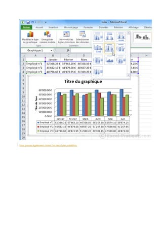 Vous pouvez également choisir l'un des styles prédéfinis.

 