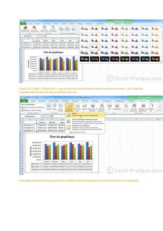 A partir de l'onglet « Dispositions », vous pouvez ajouter/retirer/personnaliser les éléments suivants : titres, légendes,
étiquettes, table de données, axe, quadrillage, paroi, etc.

Il est également possible de personnaliser les différents éléments séparément (en les sélectionnant sur le graphique).

 