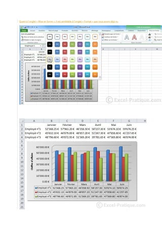Quant à l'onglet « Mise en forme », il est semblable à l'onglet « Format » que nous avons déjà vu.

 