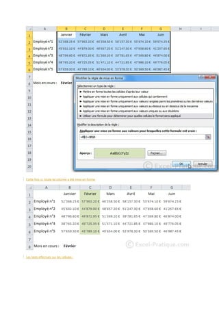 Cette fois-ci, toute la colonne a été mise en forme.

Les tests effectués sur les cellules :

 