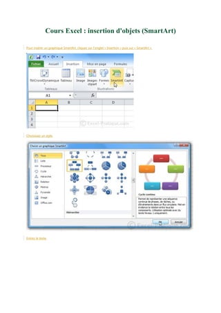 Cours Excel : insertion d'objets (SmartArt)
Pour insérer un graphique SmartArt, cliquez sur l'onglet « Insertion » puis sur « SmartArt ».

Choisissez un style.

Entrez le texte.

 