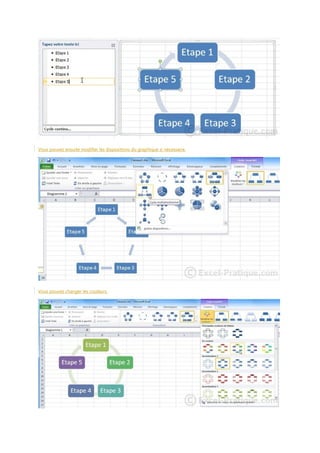 Vous pouvez ensuite modifier les dispositions du graphique si nécessaire.

Vous pouvez changer les couleurs.

 
