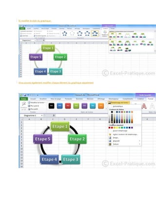 Et modifier le style du graphique :

Vous pouvez également modifier chaque élément du graphique séparément

 