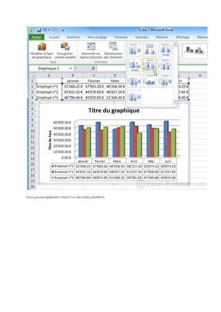 Vous pouvez également choisir l'un des styles prédéfinis.

 