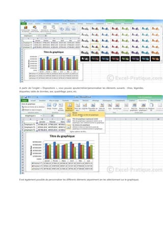 A partir de l'onglet « Dispositions », vous pouvez ajouter/retirer/personnaliser les éléments suivants : titres, légendes,
étiquettes, table de données, axe, quadrillage, paroi, etc.

Il est également possible de personnaliser les différents éléments séparément (en les sélectionnant sur le graphique).

 