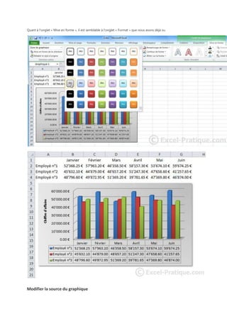 Quant à l'onglet « Mise en forme », il est semblable à l'onglet « Format » que nous avons déjà vu.

Modifier la source du graphique

 