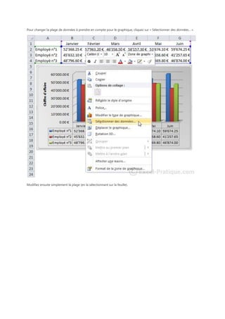 Pour changer la plage de données à prendre en compte pour le graphique, cliquez sur « Sélectionner des données... ».

Modifiez ensuite simplement la plage (en la sélectionnant sur la feuille).

 