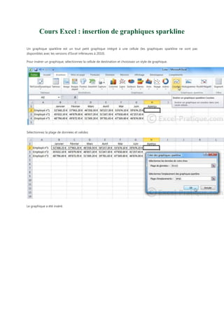 Cours Excel : insertion de graphiques sparkline
Un graphique sparkline est un tout petit graphique intégré à une cellule (les graphiques sparkline ne sont pas
disponibles avec les versions d'Excel inférieures à 2010).
Pour insérer un graphique, sélectionnez la cellule de destination et choisissez un style de graphique.

Sélectionnez la plage de données et validez.

Le graphique a été inséré.

 