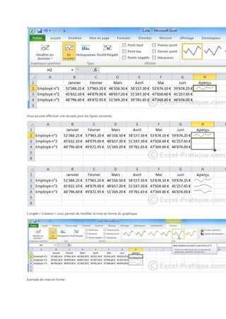 Vous pouvez effectuer une recopie pour les lignes suivantes.

L'onglet « Création » vous permet de modifier la mise en forme du graphique.

Exemple de mise en forme :

 