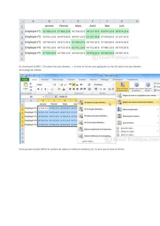 En choisissant la MFC « 10 valeurs les plus élevées... », la mise en forme sera appliquée sur les 10 valeurs les plus élevées
de la plage de cellules.

Vous pouvez ensuite définir le nombre de valeurs à mettre en évidence (ici, 5) ainsi que la mise en forme.

 