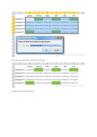 Les 5 valeurs les plus élevées sont alors mises en forme.

Exemple avec les barres de données :

 