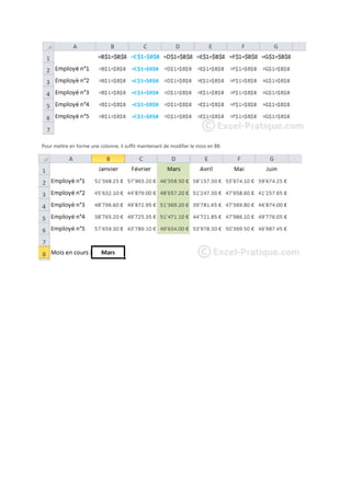 Pour mettre en forme une colonne, il suffit maintenant de modifier le mois en B8.

 
