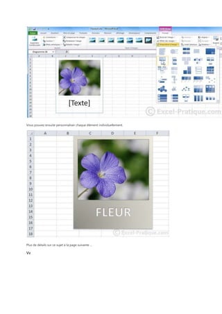 Vous pouvez ensuite personnaliser chaque élément individuellement.

Plus de détails sur ce sujet à la page suivante ...

Vv

 