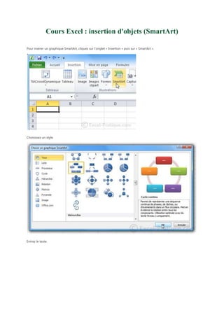 Cours Excel : insertion d'objets (SmartArt)
Pour insérer un graphique SmartArt, cliquez sur l'onglet « Insertion » puis sur « SmartArt ».

Choisissez un style.

Entrez le texte.

 