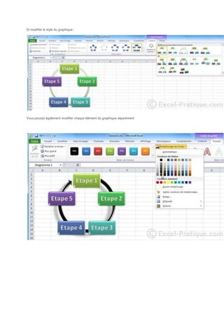 Et modifier le style du graphique :

Vous pouvez également modifier chaque élément du graphique séparément

 