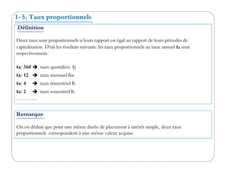 Définition
Deux taux sont proportionnels si leurs rapport est égal au rapport de leurs périodes de
capitalisation. D'où les résultats suivants: les taux proportionnels au taux annuel ta sont
respectivement:
ta/ 360 taux quotidien tj
ta/ 12 taux mensuel tm
ta/ 4 taux trimestriel tt
t
1-5) Taux proportionnels
ta/ 4 taux trimestriel tt
ta/ 2 taux semestriel ts
…………
Remarque:
On en déduit que pour une même durée de placement à intérêt simple, deux taux
proportionnels correspondent à une même valeur acquise.
 