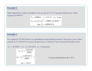 Exemple 2:
Quel capital faut-il placer pendant 5 ans au taux de 3,5 % l’an pour obtenir une valeur
acquise de 5000 € ?
Exemple 3Exemple 3
Un capital de 20 000 € placé en capitalisation trimestrielle pendant 5 trimestres a une valeur
acquise de 21 465,68 € au terme du placement. Calculer le taux trimestriel de placement.
Co = 20 000 € ; C5 = 21 465,68 € ; n = 5 trimestres
Le taux trimestriel est de 1,4 %.
 