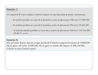 Exercice 7:
Un capital de C euros est placé a intérêt composé au taux i pendant n années. Sachant que :
- les intérêts produits au cours de la deuxième année de placement s'élèvent à 17 280,00€.
- les intérêts produits au cours de la troisième année de placement s'élèvent à 18 662,40€.
- le total des intérêts produits au cours des n années de placement s'élèvent à 142 764,85€.
calculer C, n et i
Exercice 8:
Une personne dépose dans un compte productif d’intérêts composés la somme de 10000 DH.
Un an après, elle retire 10 000 DH. Un an après ce retrait, elle dispose de 806,250 DH.
Calculer le taux d’intérêt annuel.
 
