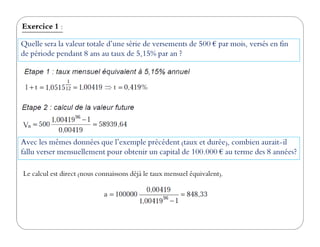 Quelle sera la valeur totale d’une série de versements de 500 € par mois, versés en fin
de période pendant 8 ans au taux de 5,15% par an ?
Exercice 1 :
Avec les mêmes données que l’exemple précédent (taux et durée), combien aurait-il
fallu verser mensuellement pour obtenir un capital de 100.000 € au terme des 8 années?
Le calcul est direct (nous connaissons déjà le taux mensuel équivalent).
 