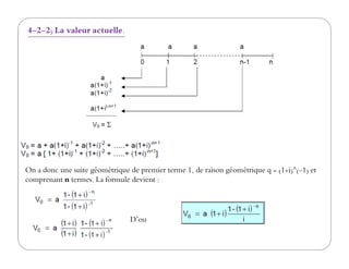 4-2-2) La valeur actuelle.
On a donc une suite géométrique de premier terme 1, de raison géométrique q = (1+i)^(-1) et
comprenant n termes. La formule devient :
D’ou
 