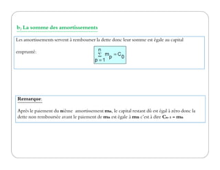 b) La somme des amortissements
Les amortissements servent à rembourser la dette donc leur somme est égale au capital
emprunté:
Remarque:
Après le paiement du nième amortissement mn, le capital restant dû est égal à zéro donc la
dette non remboursée avant le paiement de mn est égale à mn c’est à dire Cn-1 = mn
 