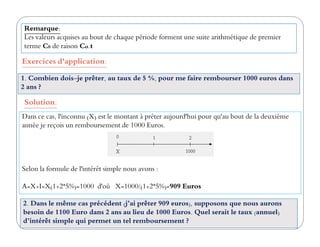 Exercices d'application:
1. Combien dois-je prêter, au taux de 5 %, pour me faire rembourser 1000 euros dans
2 ans ?
Dans ce cas, l'inconnu (X) est le montant à prêter aujourd'hui pour qu'au bout de la deuxième
année je reçois un remboursement de 1000 Euros.
Solution:
Remarque:
Les valeurs acquises au bout de chaque période forment une suite arithmétique de premier
terme C0 de raison Co.t
année je reçois un remboursement de 1000 Euros.
Selon la formule de l'intérêt simple nous avons :
A=X+I=X(1+2*5%)=1000 d'où X=1000/(1+2*5%)=909 Euros
2. Dans le même cas précédent (j’ai prêter 909 euros), supposons que nous aurons
besoin de 1100 Euro dans 2 ans au lieu de 1000 Euros. Quel serait le taux (annuel)
d’intérêt simple qui permet un tel remboursement ?
 