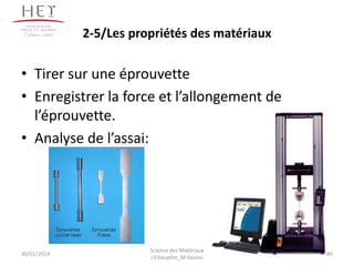 • Tirer sur une éprouvette
• Enregistrer la force et l’allongement de
l’éprouvette.
• Analyse de l’assai:
30/01/2014
Campus centre
40
Science des Matériaux
J.Y.Dauphin_M.Souissi
2-5/Les propriétés des matériaux
 