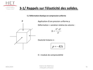 Application d’une pression uniforme p
Déformation = variation relative du volume :
Elasticité linéaire si :
K = module de compressibilité
V
VV 

'
 Kp
p
30/01/2014 56
Science des Matériaux
J.Y.Dauphin_M.Souissi
3-1/ Rappels sur l’élasticité des solides.
C-/ Déformation élastique en compression uniforme
Campus centre
 