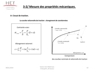 A- L’essai de traction.
La courbe rationnelle de traction : changement de coordonnées
Allongemente ou e
ruptureCourbe nominale
s N = F/S0
Courbe rationnelle
s vraie = F/S
Rm
)1(
0
e
S
F
S
F
vraie s
)1()(
0
0
eLn
L
L
Ln
l
dlL
L
 
Contrainte vraie :
Allongement rationnel :
Comparaison
des courbes nominale et rationnelle de traction
30/01/2014 67
Science des Matériaux
J.Y.Dauphin_M.Souissi
3-2/ Mesure des propriétés mécaniques.
Campus centre
 