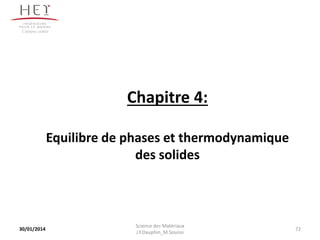 Chapitre 4:
Equilibre de phases et thermodynamique
des solides
30/01/2014 72
Campus centre
Science des Matériaux
J.Y.Dauphin_M.Souissi
 