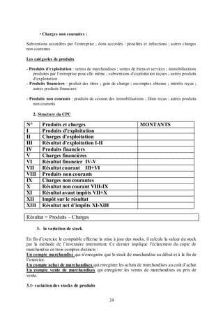• Charges non courantes :
Subventions accordées par l’entreprise ; dons accordés : pénalités et infractions ; autres charges
non courantes
Les catégories de produits
- Produits d’exploitation : ventes de marchandises ; ventes de biens et services ; immobilisations
produites par l’entreprise pour elle même ; subventions d’exploitation reçues ; autres produits
d’exploitation
- Produits financiers : produit des titres ; gain de change ; escomptes obtenus ; intérêts reçus ;
autres produits financiers
- Produits non courants : produits de cession des immobilisations ; Dons reçus ; autres produits
non courants
2. Structure du CPC

N°
I
II
III
IV
V
VI
VII
VIII
IX
X
XI
XII
XIII

Produits et charges
Produits d’exploitation
Charges d’exploitation
Résultat d’exploitation I-II
Produits financiers
Charges financières
Résultat financier IV-V
Résultat courant III+VI
Produits non courants
Charges non courantes
Résultat non courant VIII-IX
Résultat avant impôts VII+X
Impôt sur le résultat
Résultat net d’impôts XI-XIII

MONTANTS

Résultat = Produits – Charges
3- la variation de stock
En fin d’exercice le comptable effectue la mise à jour des stocks, il calcule la valeur du stock
par la méthode de l’inventaire intermittent. Ce dernier implique l’éclatement du copte de
marchandise en trois comptes distincts :
Un compte marchandise qui n’enregistre que le stock de marchandise au début et à la fin de
l’exercice.
Un compte achat de marchandises qui enregistre les achats de marchandises au coût d’achat
Un compte vente de marchandises qui enregistre les ventes de marchandises au prix de
vente.
3.1- variation des stocks de produits
24

 