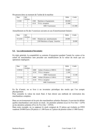 On passera donc au moment de l’achat de la machine
     Date          Réf.                                                       Débit     Crédit
                   Ecriture
     1/12/02            1     2300   Machines et Equipements                  100.000
                        1     4110   TVA à récupérer                           21.000
                       1                     4400 Fournisseurs                          121.000


Annuellement en fin des 5 exercices suivants en cas d’amortissement linéaire :

     Date          Réf.                                                       Débit     Crédit
                   Ecriture
     31/12/03           1     6302   Dotation aux amortissements              20.000
                        1            2309 Machines et Equip. /Amortiss.                  20.000




5.3. Les redressements d’inventaire

En règle générale, la comptabilité se contente d’enregistrer pendant l’année les ventes et les
achats de marchandises sans procéder aux modifications de la valeur du stock que ces
opérations impliquent.


     Date          Réf.                                                       Débit     Crédit
                   Ecriture
     15/09/02           1     6000    Achats (10 pièces à 1000 €)             10.000
                        1     4110    TVA à récupérer                          2.100
                       1                      4400 Fournisseurs                          12.100
      17/11/02         2      6000    Achats (20 pièces à 1100 €)             22.000
                       2      4110    TVA à récupérer                          4.620
                       2                     4400 Fournisseurs                           26.620



En fin d’année, on se livre à un inventaire périodique des stocks que l’on compte
physiquement.
Pour connaître la valeur du stock final, il faut choisir une méthode de valorisation des
marchandises comptées.

Dans un environnement où les prix des marchandises achetées fluctuent, il convient de définir
quelles marchandises sont encore en stock ; les première achetées (Last In First Out = LIF0)
ou les dernières achetées (First In First Out = FIFO).
Dans notre exemple, on va supposer le stock composé de 22 pièces qui évaluées en FIFO
vaudront 24.000 Euros (20 pièces à 1.100 Euros et 2 pièces du premier achat à 1.000 Euros).




                                                    18
Baudouin Ruquois                                                          Cours Compta V. 03
 